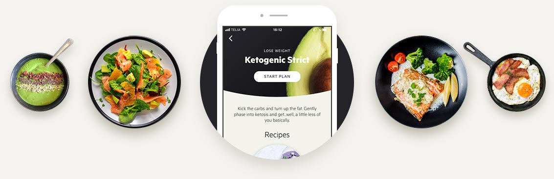 Ketogenic strict example dishes